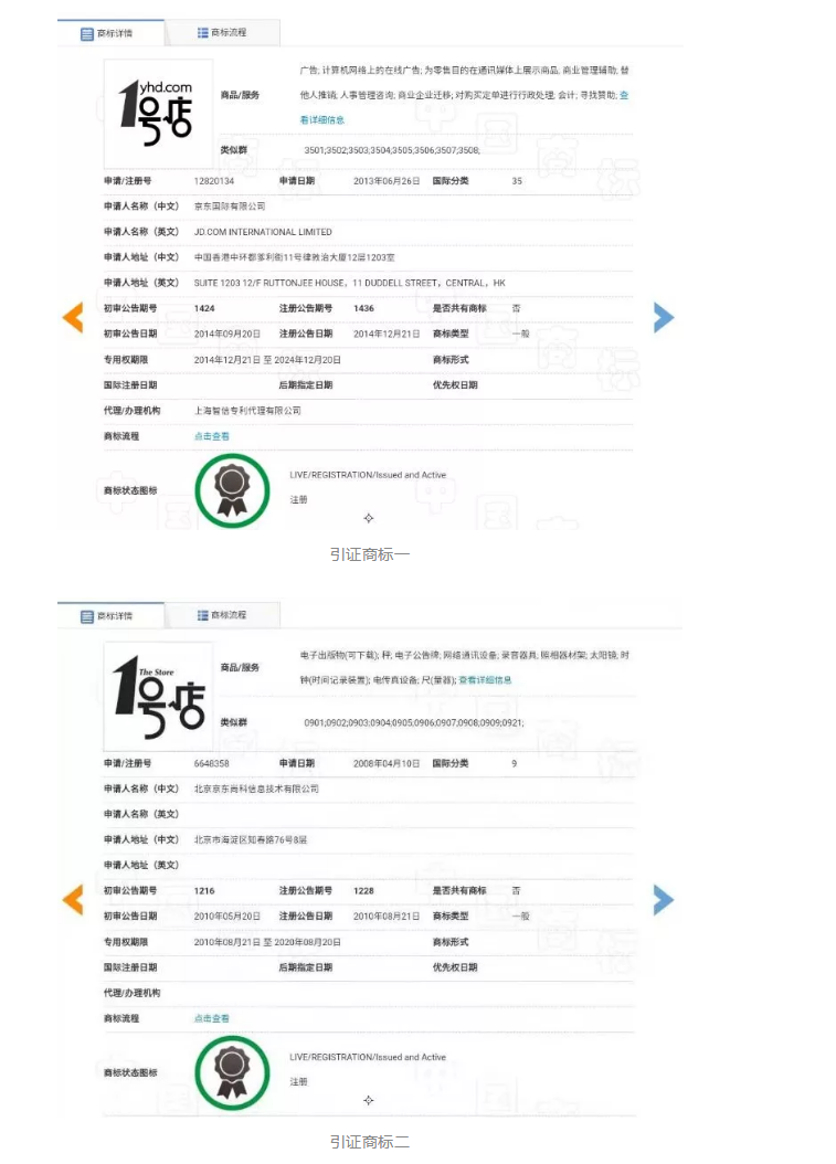 1號店奪回商標！申請人曾申請九十多件 “知名”商標