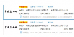 商標(biāo)取名需注意，各行各業(yè)都有一定的限制條件！