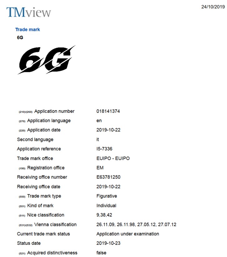 除了華為，還有一家中國(guó)公司也在發(fā)力6G，連商標(biāo)都備好了！
