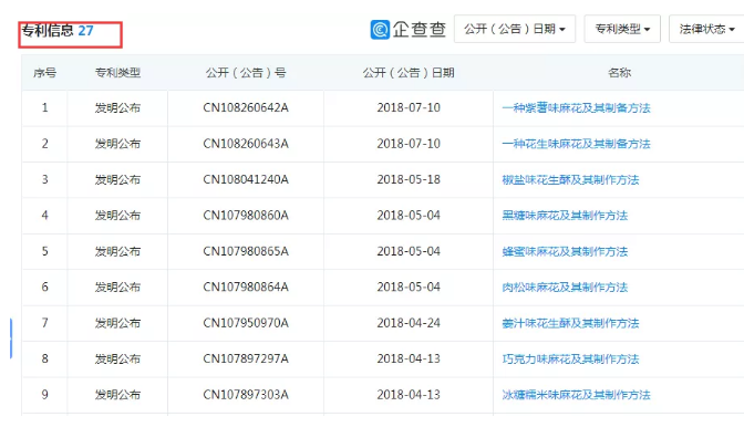 重慶老字號“陳昌銀”訴“陳昌江”侵害商標權(quán)及不正當(dāng)競爭