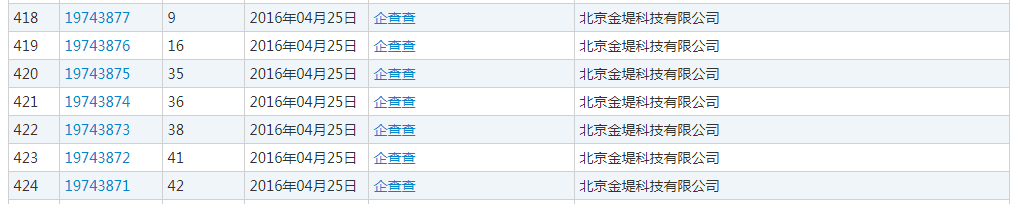 企查查：我太難了，搶注了我的名字，還把我給告了！