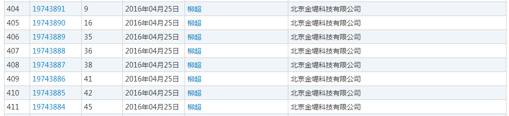 企查查：我太難了，搶注了我的名字，還把我給告了！