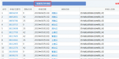 企查查：我太難了，搶注了我的名字，還把我給告了！