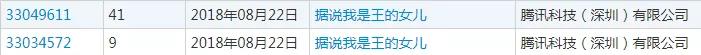 騰訊為三部漫畫注冊商標，結果全部陣亡！