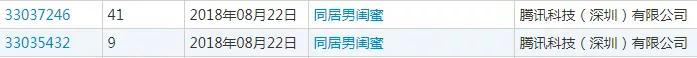 騰訊為三部漫畫注冊商標，結果全部陣亡！