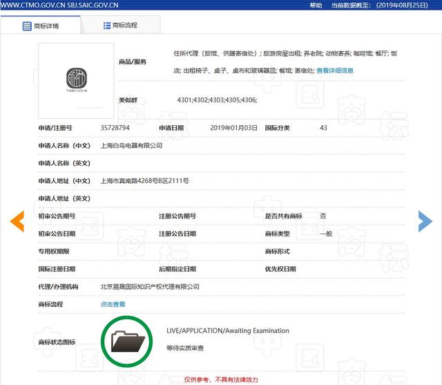 千萬別哭！如果遇到這種商標被駁回的情況，真不是你的錯