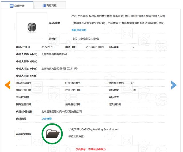 千萬別哭！如果遇到這種商標被駁回的情況，真不是你的錯