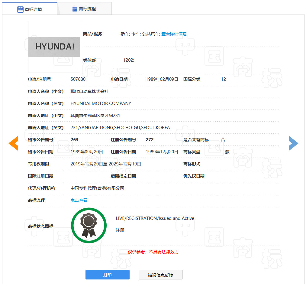4000萬轉(zhuǎn)讓的“現(xiàn)代”商標(biāo)又惹百萬糾紛？