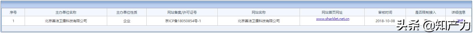 羅永浩剛剛發(fā)布的Sharklet，關(guān)鍵商標(biāo)竟然已經(jīng)被別人注冊(cè)了