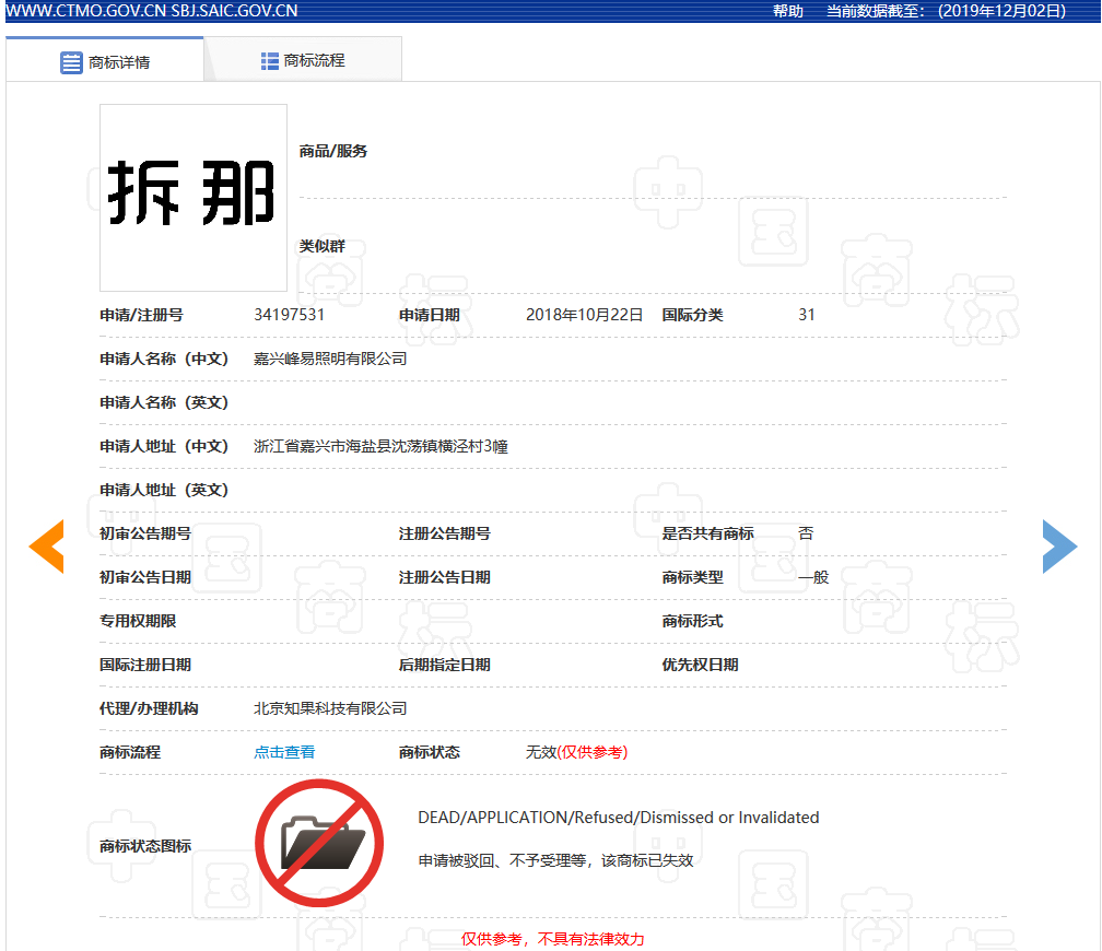 “拆那”商標被無效宣告！關(guān)于“China”那些事你了解嗎？