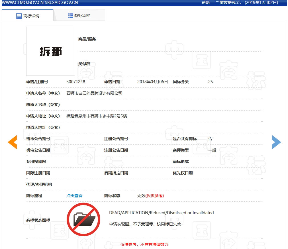 “拆那”商標被無效宣告！關(guān)于“China”那些事你了解嗎？