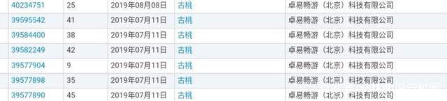 阿里虎牙推“古桃”“花夏”，漢服系商標(biāo)有多火？