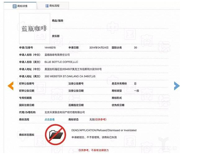藍瓶咖啡在華告對手山寨，進軍內(nèi)地將繞不開商標戰(zhàn)?