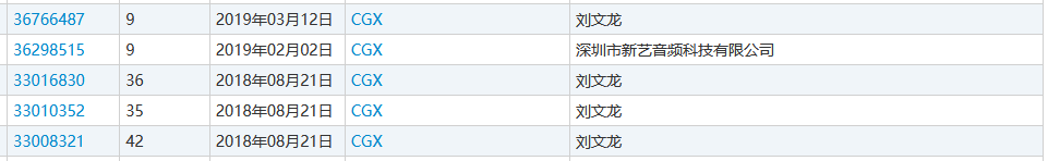 “nss、xswl、pyq、cx、zqsg、走花路……”細(xì)數(shù)那些被注冊(cè)商標(biāo)的00后黑話