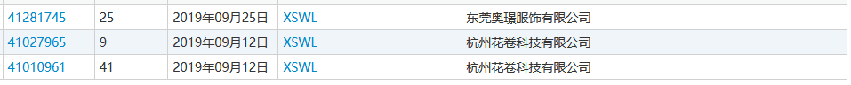 “nss、xswl、pyq、cx、zqsg、走花路……”細(xì)數(shù)那些被注冊(cè)商標(biāo)的00后黑話