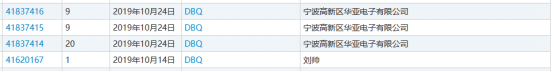 “nss、xswl、pyq、cx、zqsg、走花路……”細(xì)數(shù)那些被注冊(cè)商標(biāo)的00后黑話