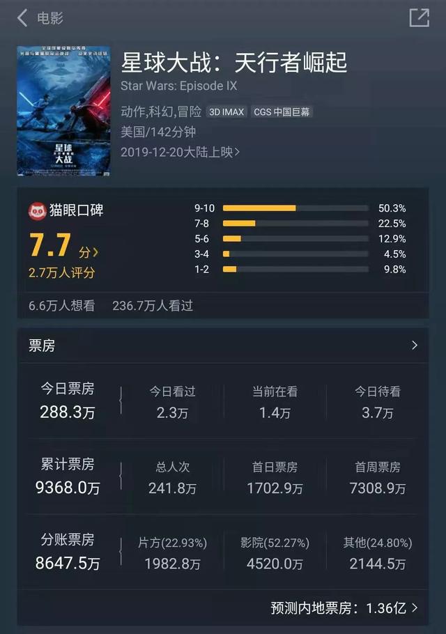 “新聞哥”們不了解的知識(shí)產(chǎn)權(quán)：版權(quán)不是房產(chǎn)，不能無(wú)底線收租
