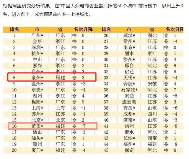淘寶將清退一批商標(biāo)無(wú)效商品！它們和“大牌”的差距，只有一點(diǎn)點(diǎn)