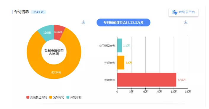 【2019年盤點】從阿里巴巴、京東看電商行業(yè)的知識產(chǎn)權(quán)保護策略