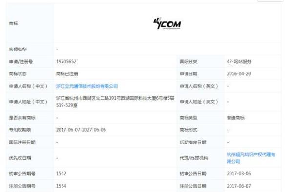 歡聚時代起訴知識產(chǎn)權(quán)局三連敗 帶Y的商標(biāo)不都屬于YY