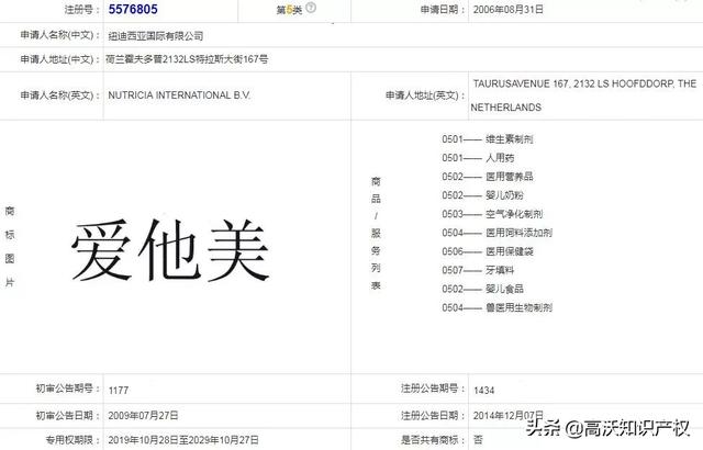 進(jìn)入中國第2年“愛他美”商標(biāo)就被搶注，如今維權(quán)難上加難