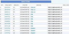阿里注冊(cè)“閑魚(yú)”商標(biāo)僅晚了60天，結(jié)果被商標(biāo)局駁回