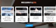 企業(yè)必須要注冊(cè)商標(biāo)嗎？