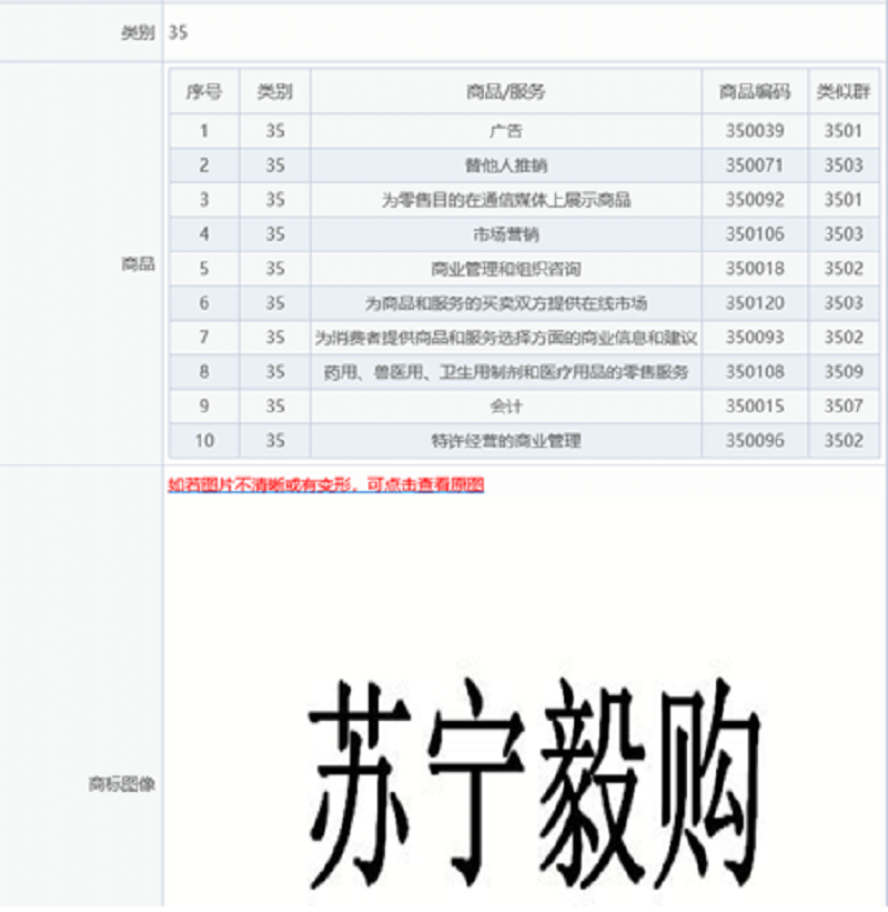 蘇寧易購(gòu)申請(qǐng)“蘇寧毅購(gòu)”商標(biāo)，網(wǎng)友：CP奔現(xiàn)