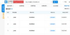 姚安娜再被搶注商標，搶注公司為工藝品公司