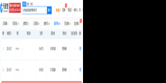 京東轉(zhuǎn)向“工業(yè)”領(lǐng)域？已申請(qǐng)注冊(cè)“京東工業(yè)”商標(biāo)