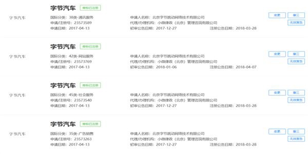 字節(jié)跳動到手“字節(jié)汽車”商標(biāo)正式開始進(jìn)軍車聯(lián)網(wǎng)？
