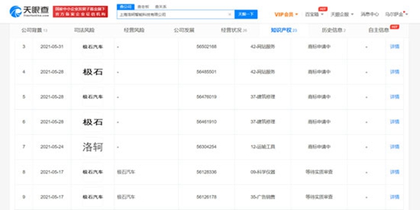 小米造車(chē)?yán)总娂嫒蜟EO，申請(qǐng)注冊(cè)“極石汽車(chē)”商標(biāo)