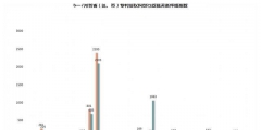 索賠9900萬(wàn)！華為起訴專(zhuān)利公司潘奧普締斯壟斷侵權(quán)