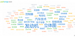 “人類高質(zhì)量男性”商標(biāo)申請(qǐng)被駁回；鐘薛高申請(qǐng)“別內(nèi)卷”商標(biāo)被駁回