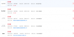 申請(qǐng)“王力宏”商標(biāo)注冊，狀態(tài)顯示無效