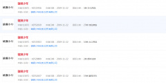 國產(chǎn)動畫《雄獅少年》商標已注冊，保護及時