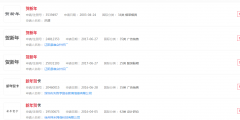申請“賀新年”商標(biāo)能過嗎？