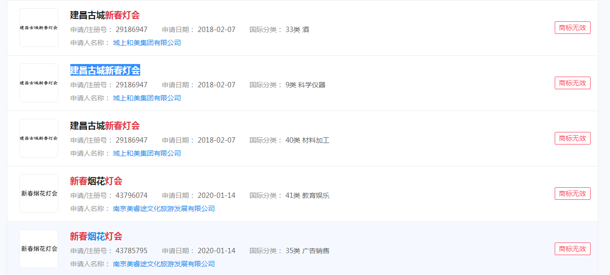 新春燈會(huì)能申請(qǐng)商標(biāo)注冊(cè)嗎？