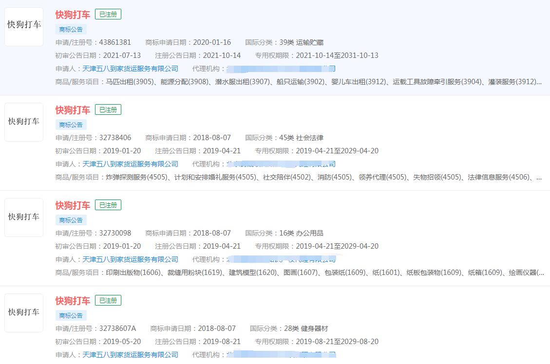 快狗打車正式上市港交所，“快狗打車”已成功注冊(cè)商標(biāo)，分類涉及不同