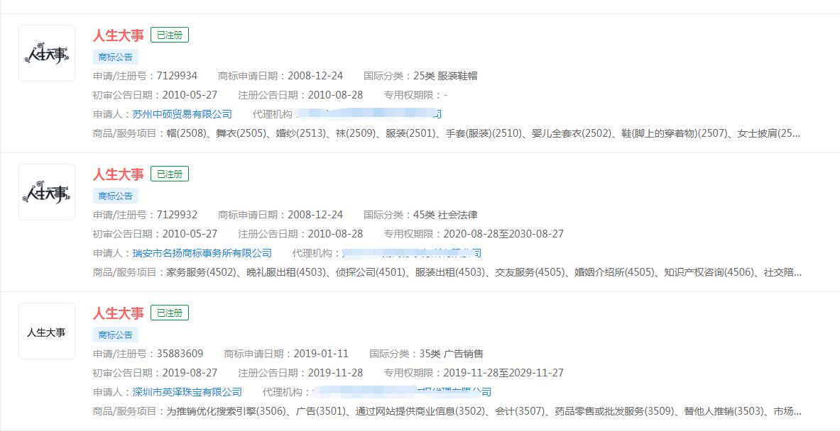 電影“《人生大事》”商標(biāo)已被不同公司注冊商標(biāo)，分類涉及眾多