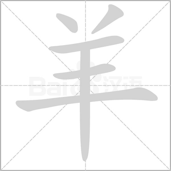 帶羊的商標(biāo)名字大全，只推薦好聽帶羊字的商標(biāo)名字