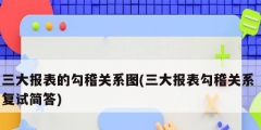 三大報表的勾稽關(guān)系圖(三大報表勾稽關(guān)系 復試簡答)